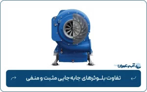 تفاوت بلوئرهای جابجایی مثبت و منفی