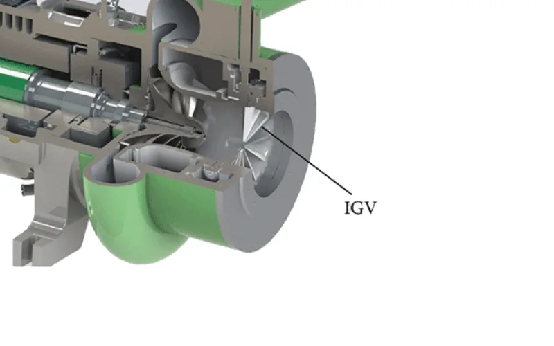 igv inlet guide vanes پرههای تنظیم ورودی هوا (IGV - Inlet Guide Vanes)