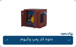 نحوه کار پمپ وکیوم