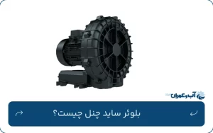 بلوئر ساید چنل چیست؟