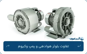 تفاوت بلوئر هوادهی و پمپ وکیوم | مقایسه فنی، کاربردی و انتخاب درست در صنعت